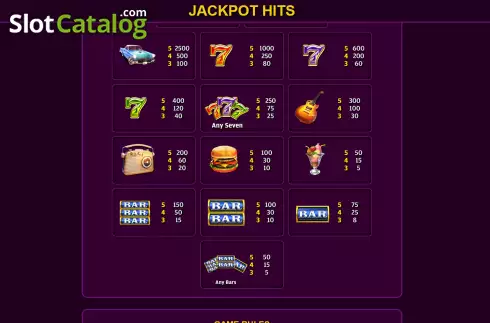 Οθόνη7. Jackpot Hits Κουλοχέρης