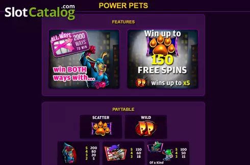 Οθόνη5. Power Pets Κουλοχέρης