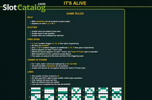 Οθόνη7. It's Alive Κουλοχέρης 