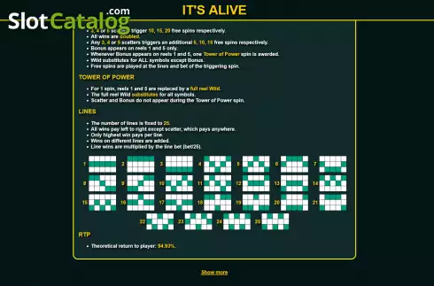 Οθόνη8. It's Alive Κουλοχέρης 