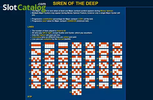 Οθόνη8. Siren of the Deep Κουλοχέρης