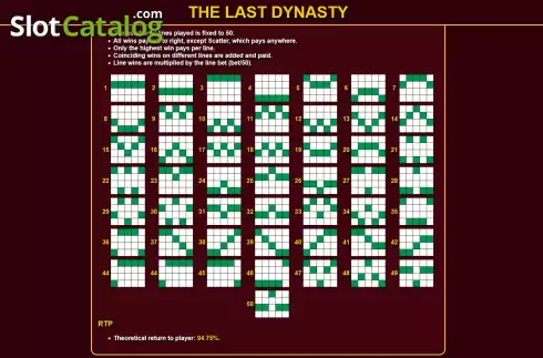 Οθόνη8. The Last Dynasty Κουλοχέρης