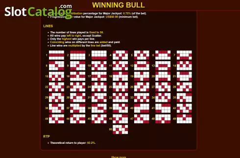 Οθόνη9. Winning Bull Κουλοχέρης 