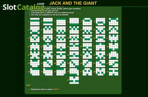 Οθόνη9. Jack and the Giant Κουλοχέρης