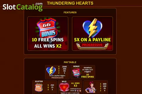 Οθόνη5. Thundering Hearts Κουλοχέρης
