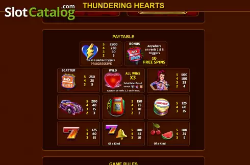 Οθόνη6. Thundering Hearts Κουλοχέρης
