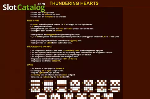 Οθόνη7. Thundering Hearts Κουλοχέρης