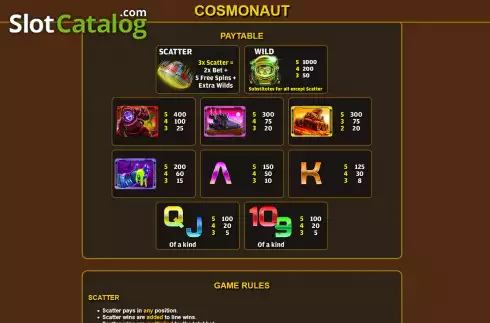 Οθόνη6. Cosmonaut Κουλοχέρης
