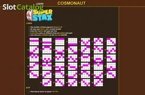 Οθόνη8. Cosmonaut Κουλοχέρης
