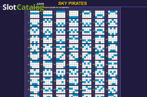 Οθόνη8. Sky Pirates (Ready Play Gaming) Κουλοχέρης