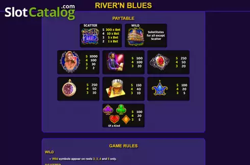 Οθόνη6. River N Blues Κουλοχέρης