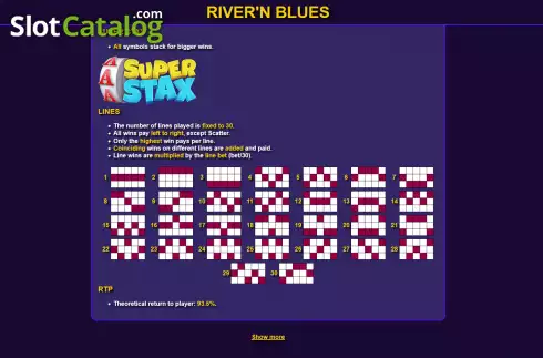 Οθόνη8. River N Blues Κουλοχέρης