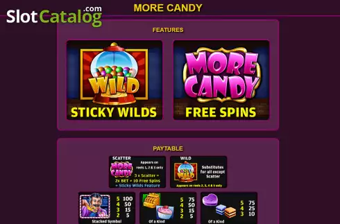 Οθόνη5. More Candy Κουλοχέρης