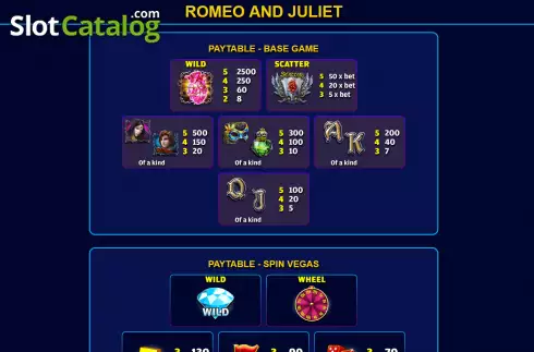 Οθόνη6. Romeo and Juliet (Ready Play Gaming) Κουλοχέρης