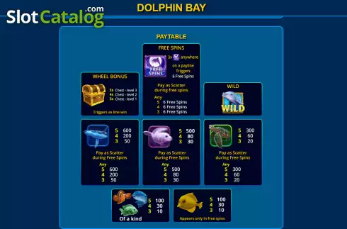 Οθόνη6. Dolphin Bay Κουλοχέρης
