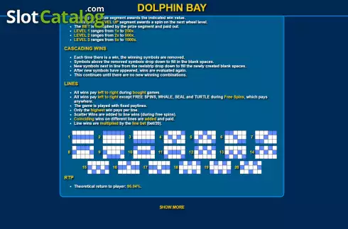Οθόνη8. Dolphin Bay Κουλοχέρης