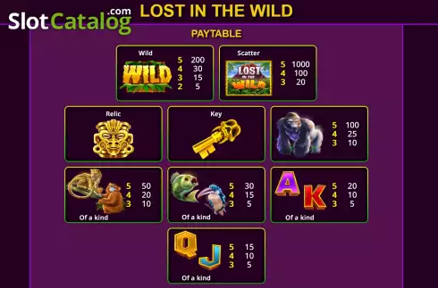 Οθόνη6. Lost In The Wild Κουλοχέρης