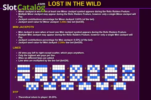 Οθόνη9. Lost In The Wild Κουλοχέρης