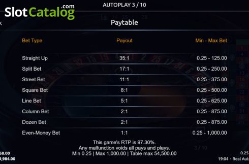 Οθόνη8. Real Auto Roulette Κουλοχέρης