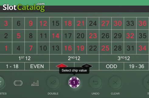 Οθόνη2. Real Roulette with Caroline Κουλοχέρης