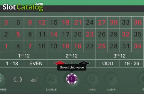 Οθόνη3. Real Roulette with Sarati Κουλοχέρης