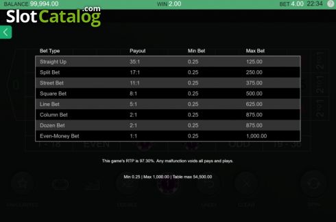 Οθόνη5. Real Roulette with Matthew Κουλοχέρης
