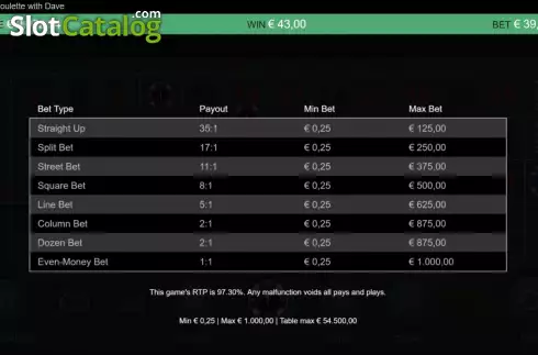 Οθόνη5. Real Roulette With Dave Κουλοχέρης 