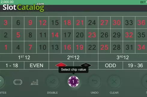Οθόνη4. Real Roulette con Angela Κουλοχέρης
