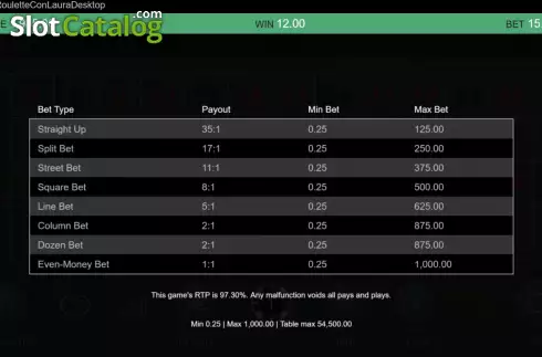 Οθόνη9. Real Roulette con Laura Κουλοχέρης 