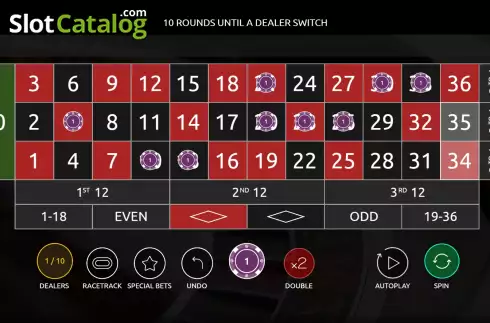 Οθόνη4. Dealers Club Roulette Κουλοχέρης