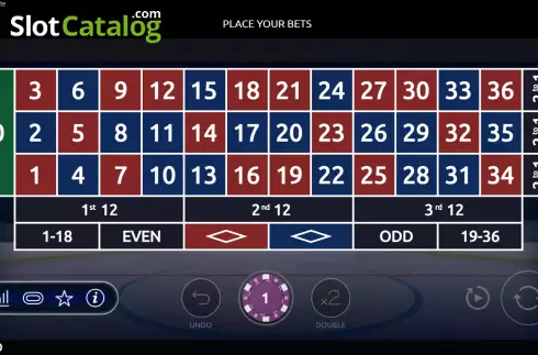 Οθόνη2. Hockey Fever Roulette Κουλοχέρης 