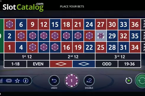 Οθόνη3. Hockey Fever Roulette Κουλοχέρης 