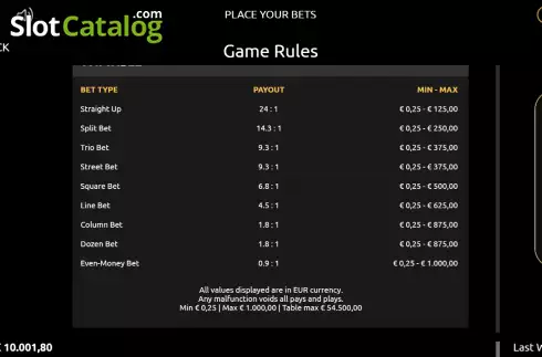 Οθόνη4. Vault Run Roulette Κουλοχέρης