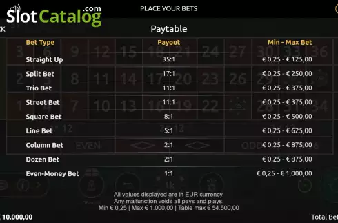 Οθόνη6. Rugby Fever Roulette Κουλοχέρης