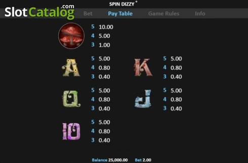 Οθόνη5. Spin Dizzy Κουλοχέρης 