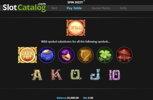 Οθόνη6. Spin Dizzy Κουλοχέρης 