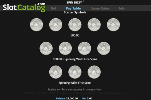 Οθόνη7. Spin Dizzy Κουλοχέρης 