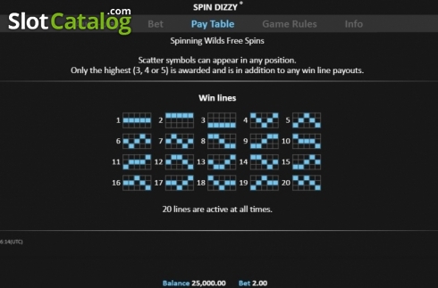 Οθόνη8. Spin Dizzy Κουλοχέρης 