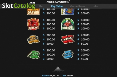 Οθόνη7. Aussie Adventure Κουλοχέρης