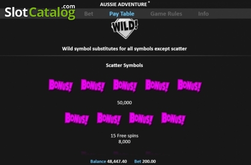 Οθόνη8. Aussie Adventure Κουλοχέρης