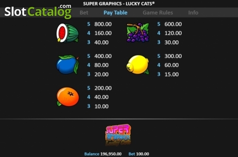 Οθόνη8. Super Graphics Lucky Cats Κουλοχέρης