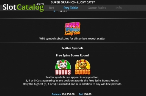 Οθόνη9. Super Graphics Lucky Cats Κουλοχέρης