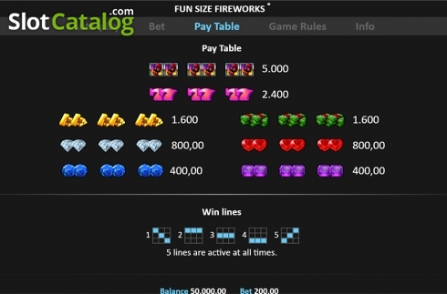 Οθόνη9. Funsize Fireworks Κουλοχέρης