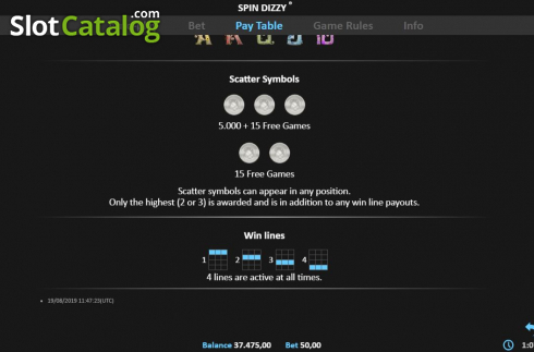 Οθόνη7. Spin Dizzy Pull Tab Κουλοχέρης
