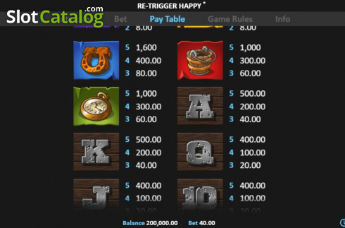 Οθόνη8. Re-Trigger Happy Κουλοχέρης