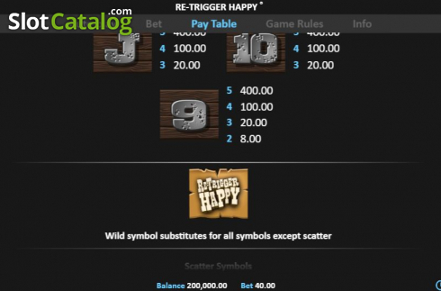 Οθόνη9. Re-Trigger Happy Κουλοχέρης