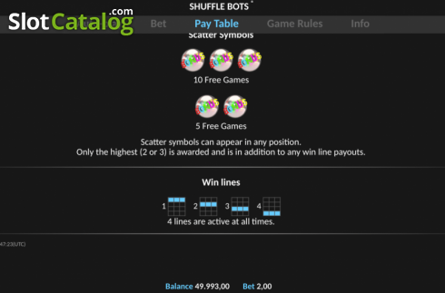 Οθόνη6. Shuffle Bots Pull Tab Κουλοχέρης
