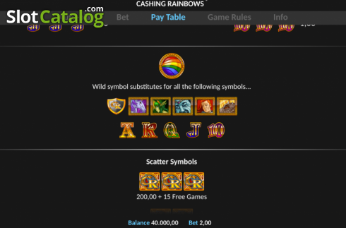 Οθόνη5. Cashing Rainbows Pull Tab Κουλοχέρης