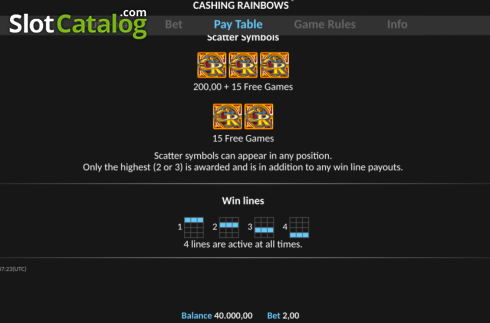 Οθόνη6. Cashing Rainbows Pull Tab Κουλοχέρης