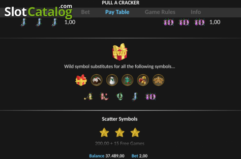 Οθόνη6. Pull A Cracker Pull Tab Κουλοχέρης